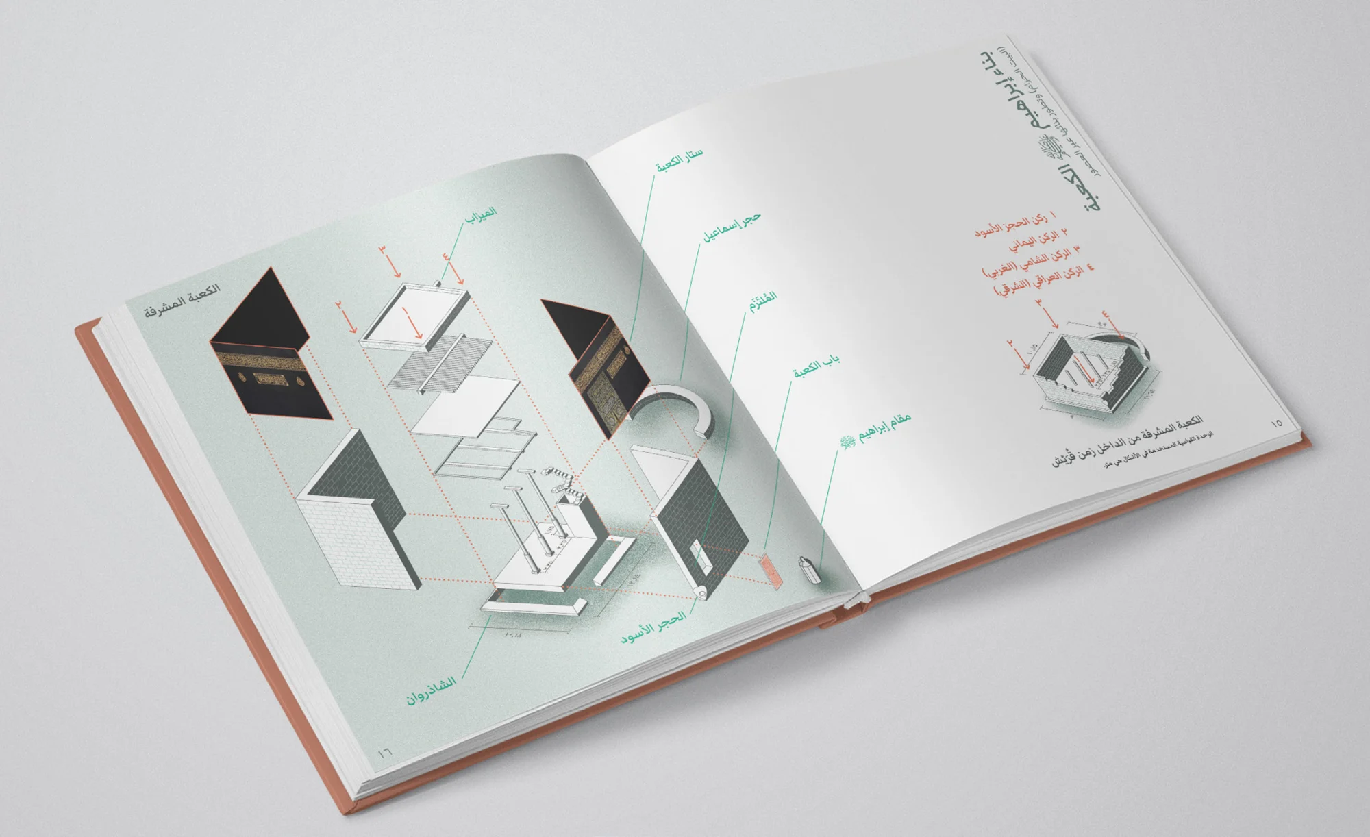 Atlas of the Prophet