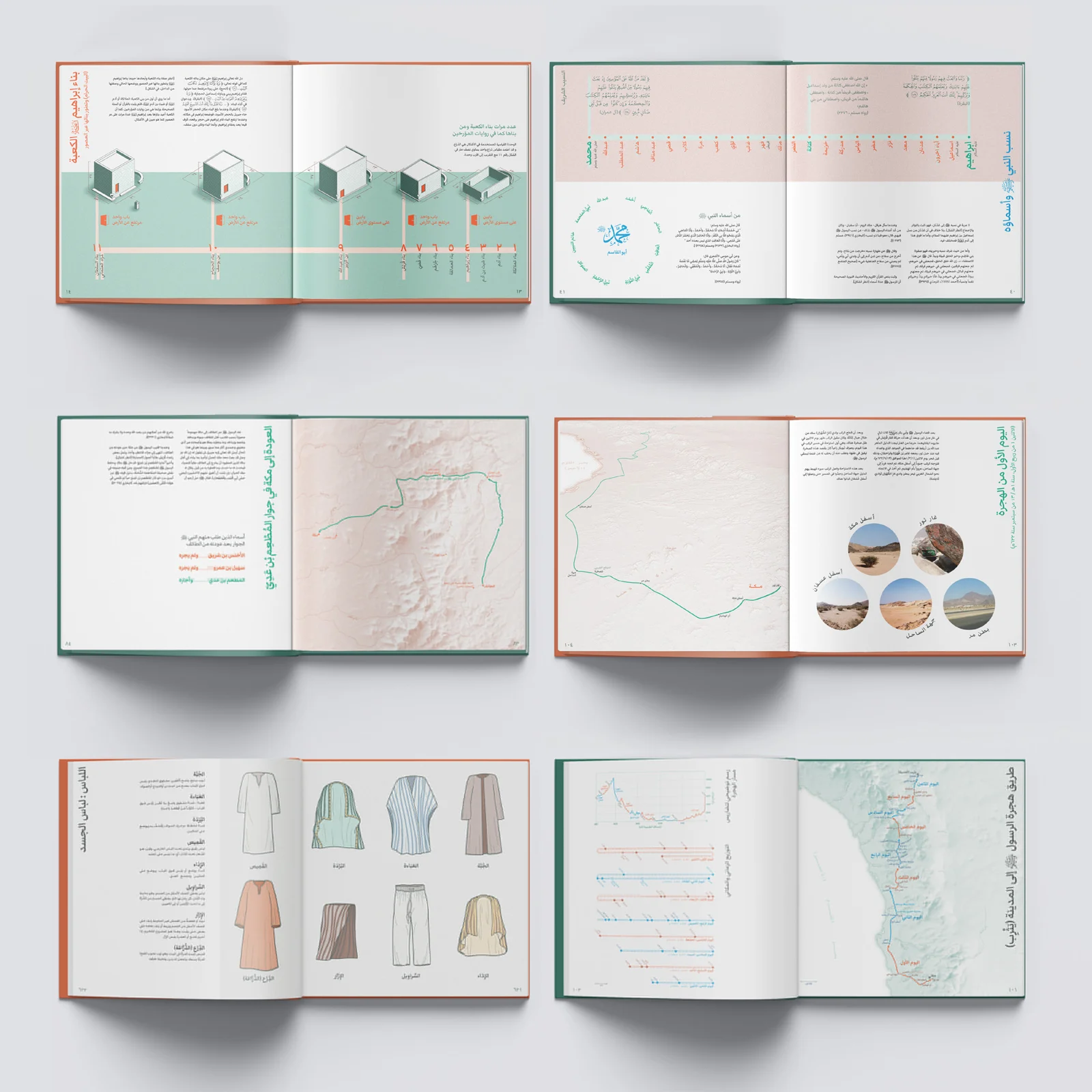 Atlas of the Prophet — photograph, drawing or design study 2